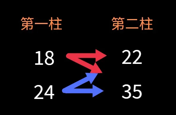 539立柱式意圖