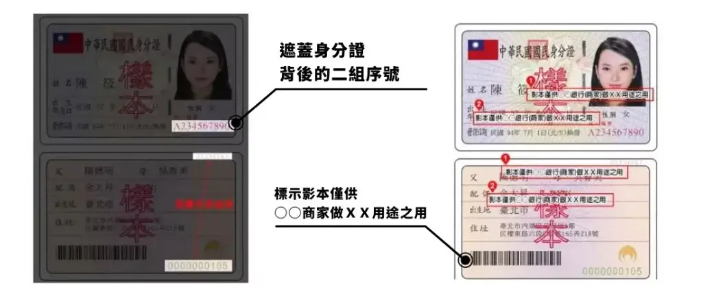 保護個資的兩個方法範例圖
